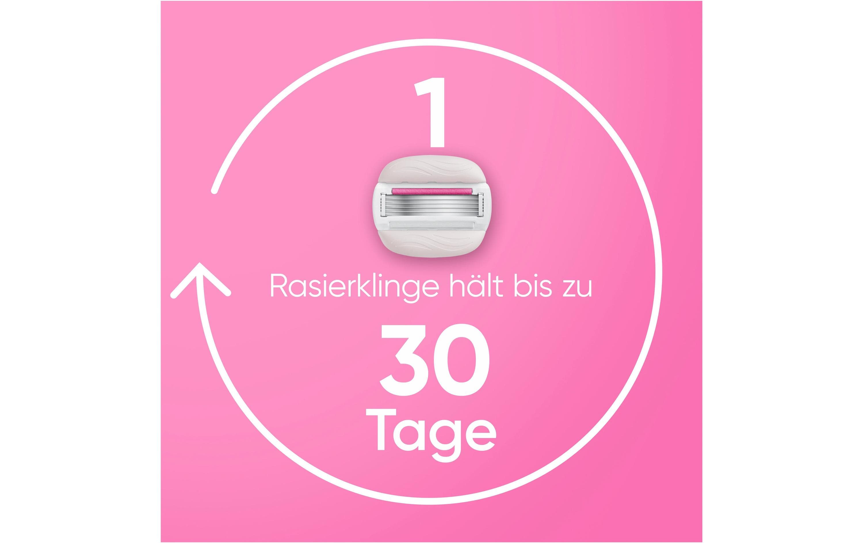 Gillette Venus Damenrasierer Pro ComfortGlide Tropical 3er + Handstück