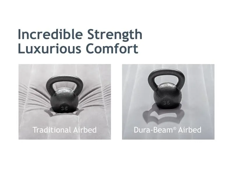 Intex Luftbett Dura Beam Deluxe Supreme Twin 99 x 191 x 51 cm Intex Luftbett Dura Beam Deluxe Supreme Twin 99 x 191 x 51 cm