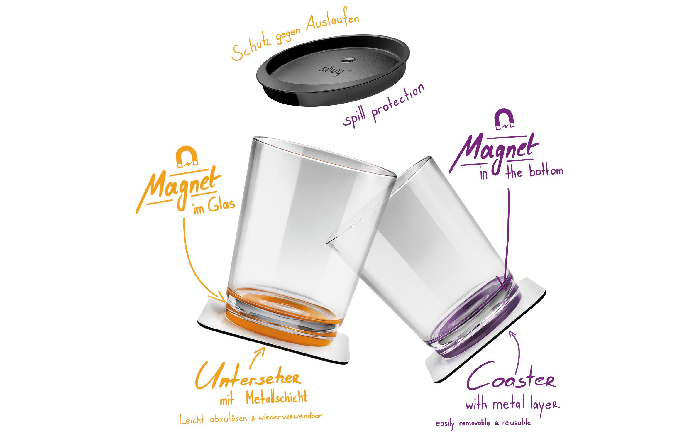 Silwy Deckel für Magnetgläser