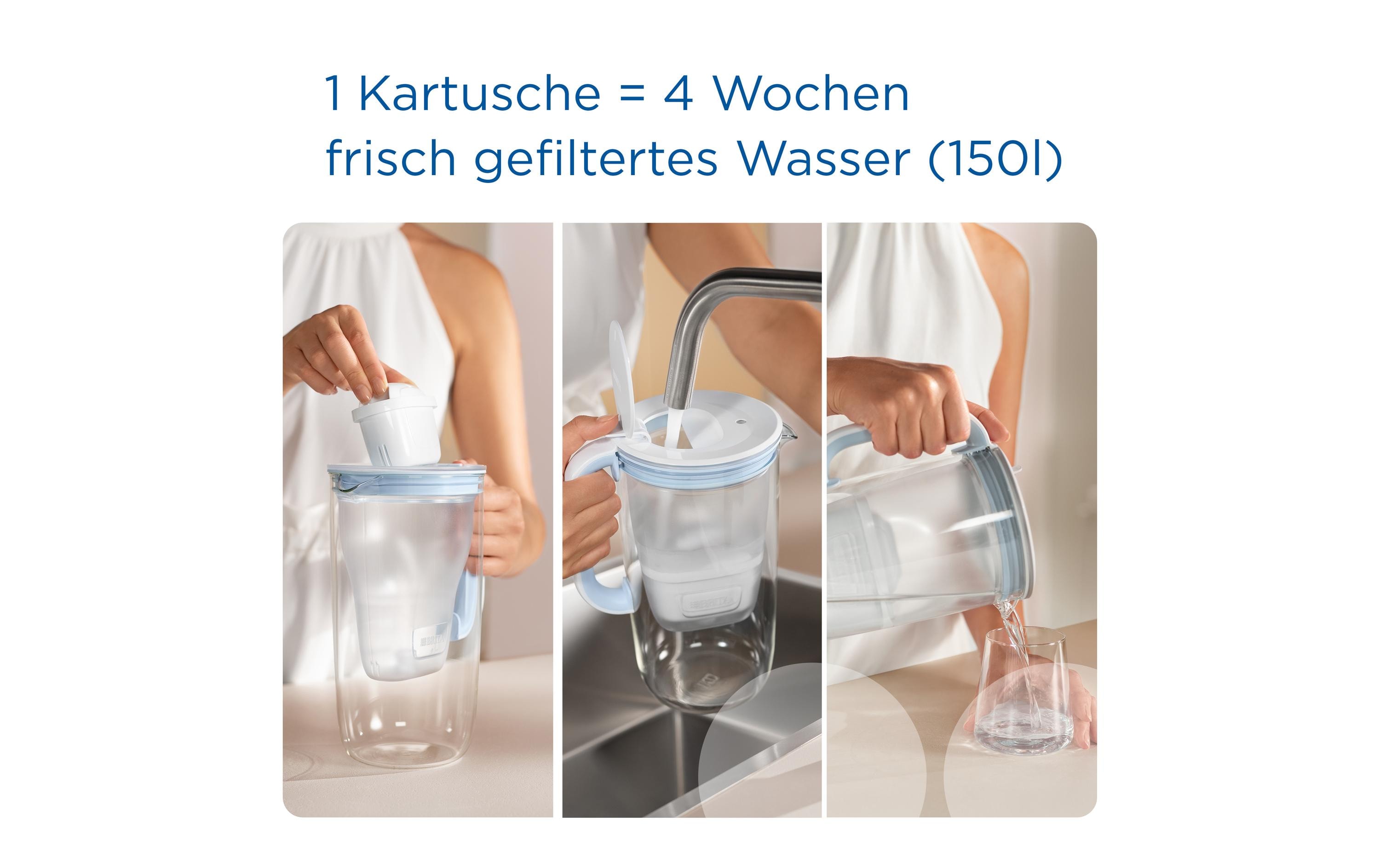 BRITA Wasserfilter Maxtra Pro Extra Kalkschutz, 3er Pack BRITA Wasserfilter Maxtra Pro Extra Kalkschutz, 3er Pack