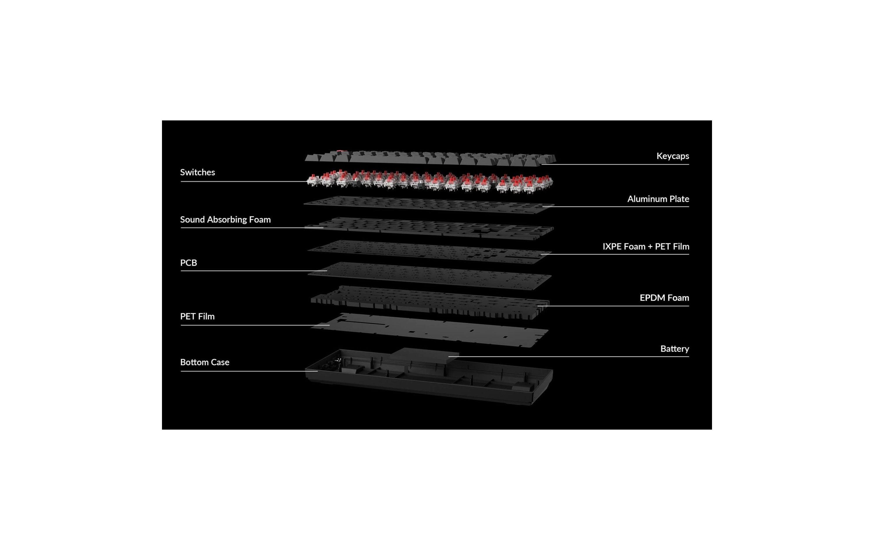Keychron Gaming-Tastatur K8 QMK Version 2 Brown Switch Keychron Gaming-Tastatur K8 QMK Version 2 Brown Switch