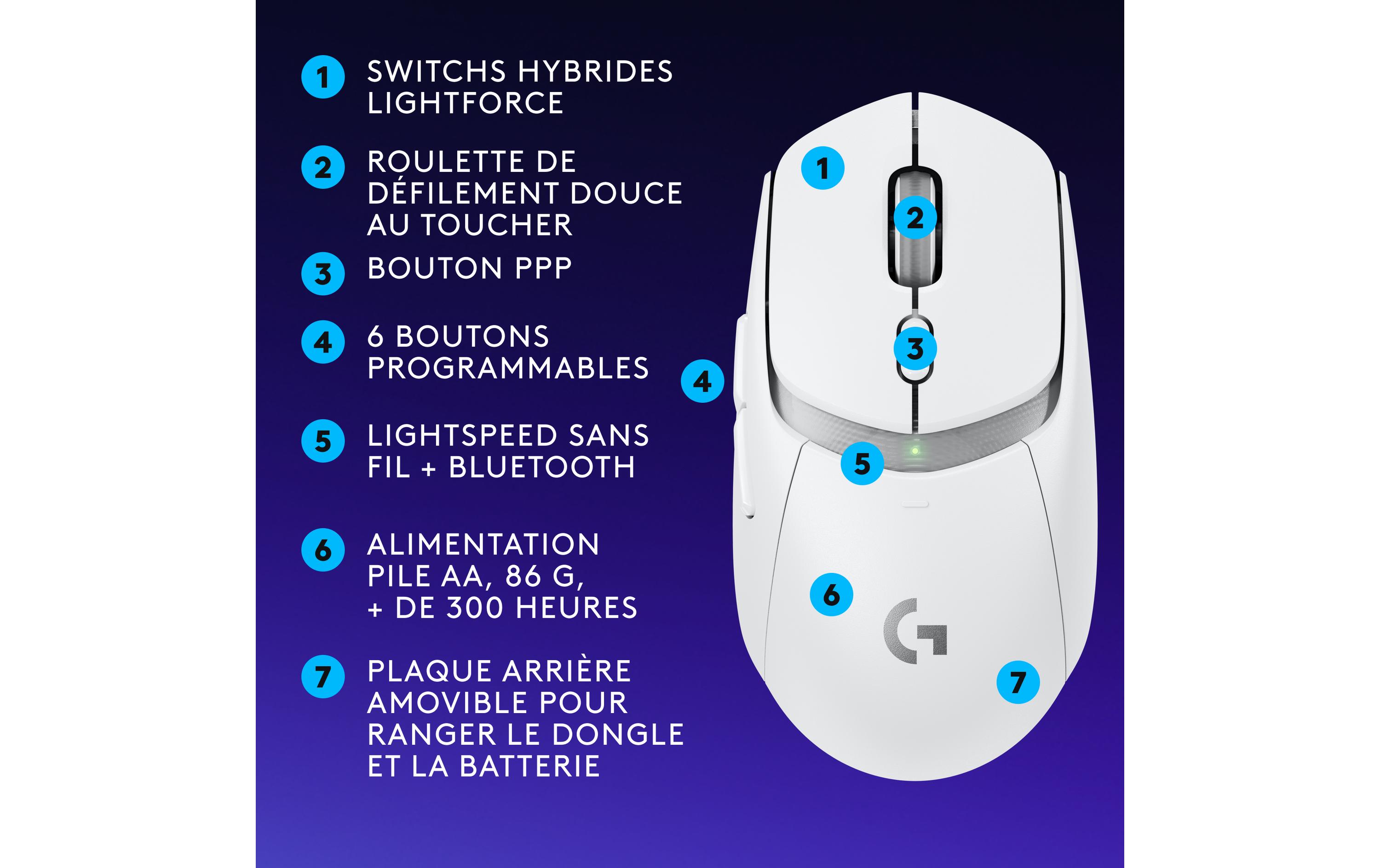 Logitech Gaming-Maus G309 Lightspeed Weiss