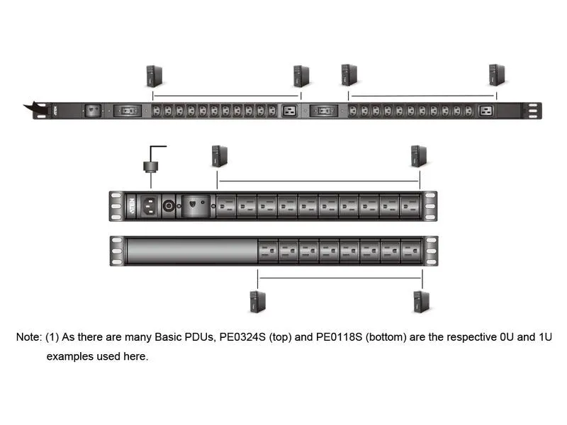 Aten Basis PDU PE0218SG 1U, 18 Port, 16A