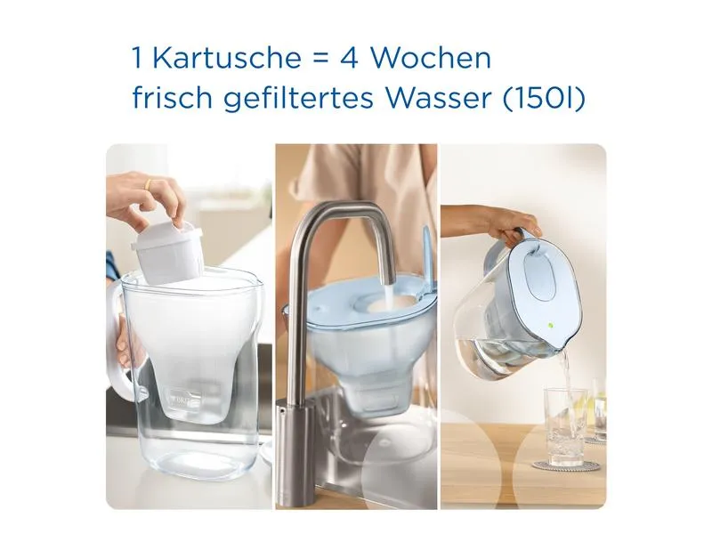 BRITA Wasserfilter Style Eco inkl. 1 Maxtra Pro All-in-1 BRITA Wasserfilter Style Eco inkl. 1 Maxtra Pro All-in-1