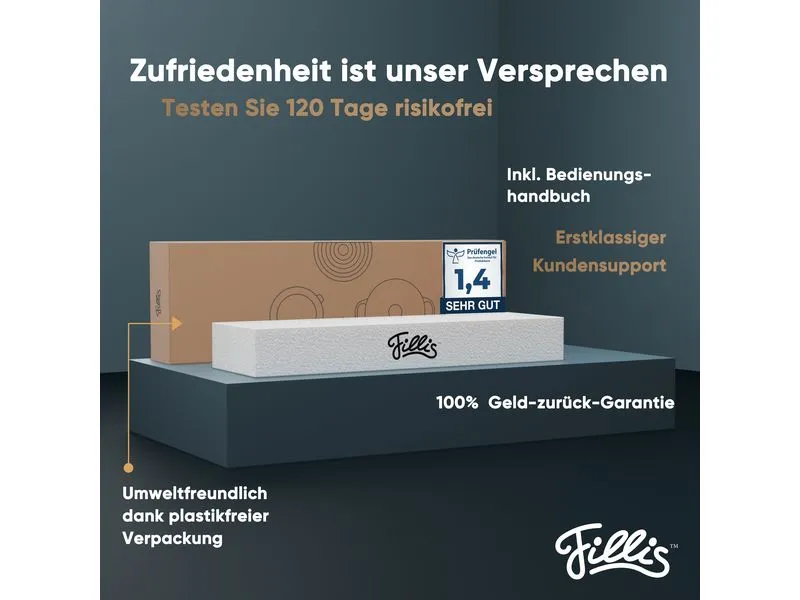 Pillis Aktivkohlefilter für Bora Pure Puru & X Pure Puxu, 2 Stück Pillis Aktivkohlefilter für Bora Pure Puru & X Pure Puxu, 2 Stück