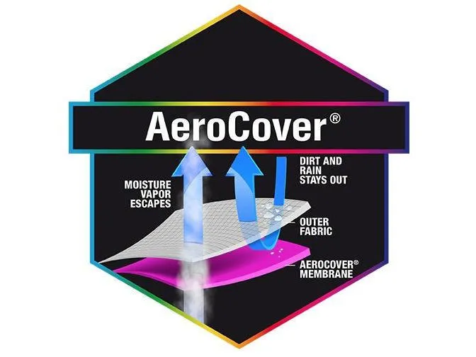 AeroCover Abdeckhaube Universal 148 x 52 x 101 cm