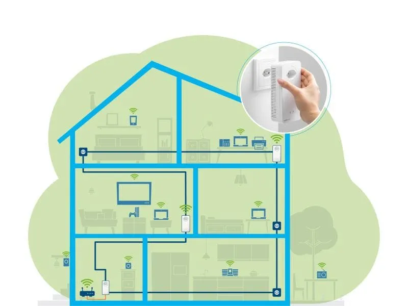 devolo Magic 2 WiFi next Multiroom Kit devolo Magic 2 WiFi next Multiroom Kit
