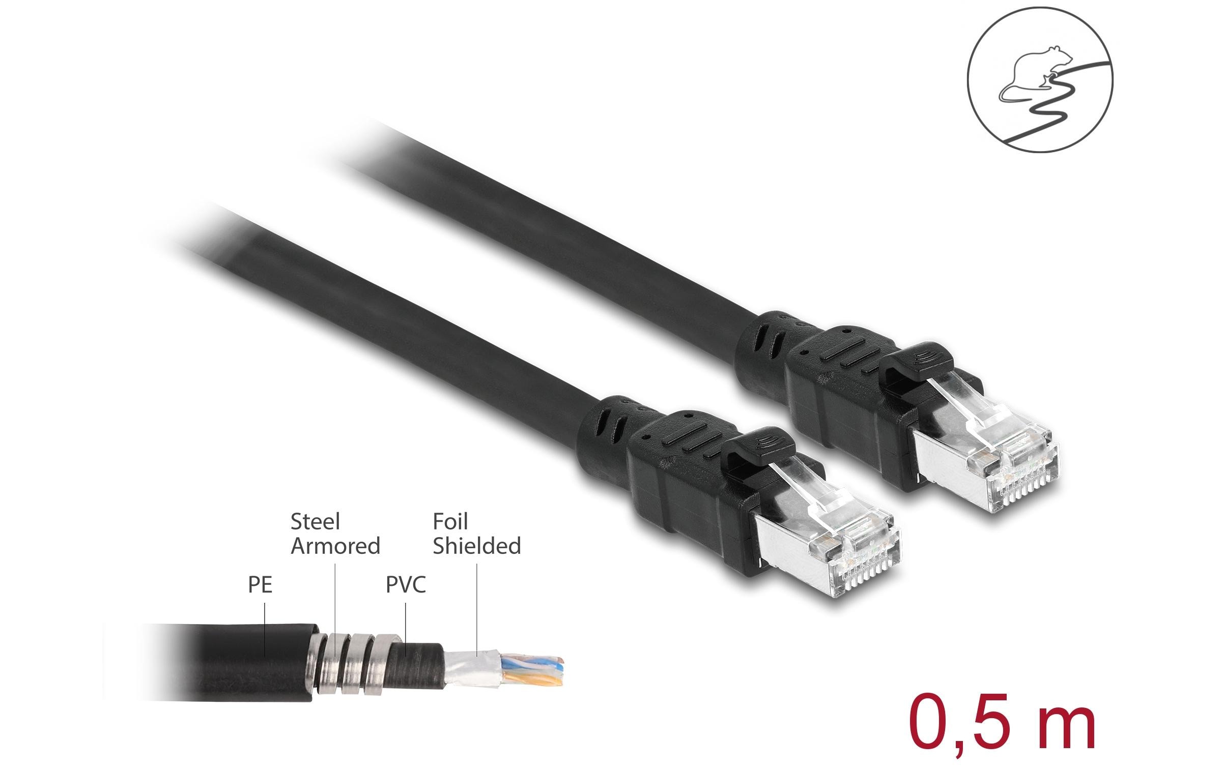 Delock Patchkabel Cat 6A, F/UTP, 0.5 m, Schwarz