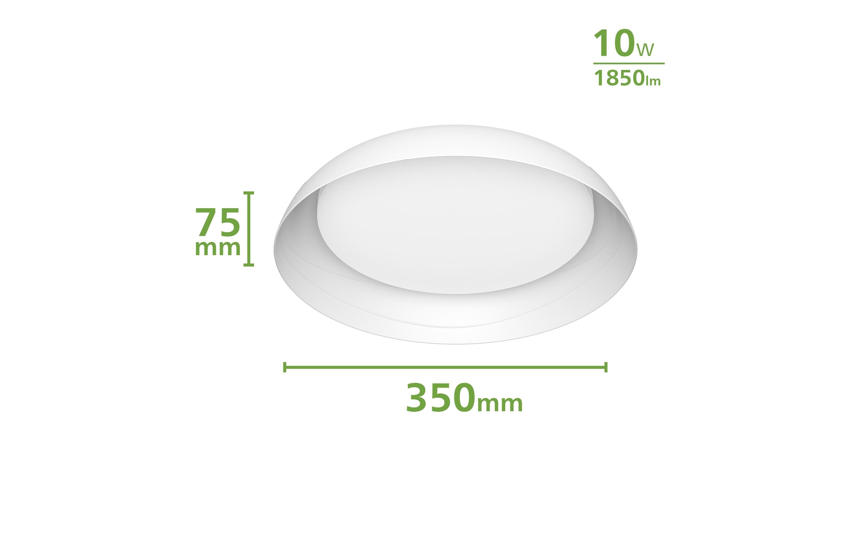 Philips Deckenleuchte Fleta Ultra-Efficient 2700K, 1850 Lm, Weiss