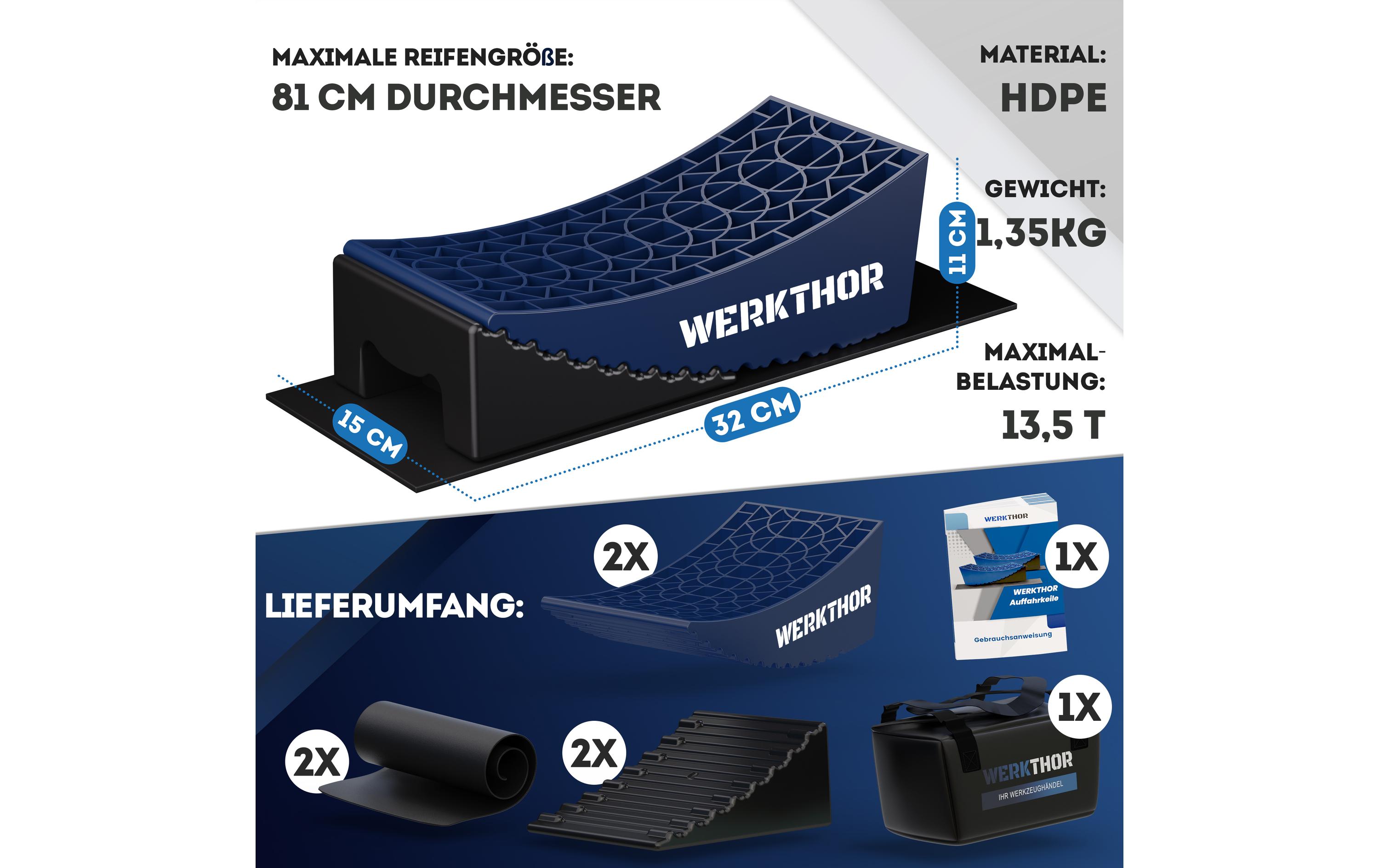 Werkthor Stufenlose Auffahrkeile 2er Set, Blau