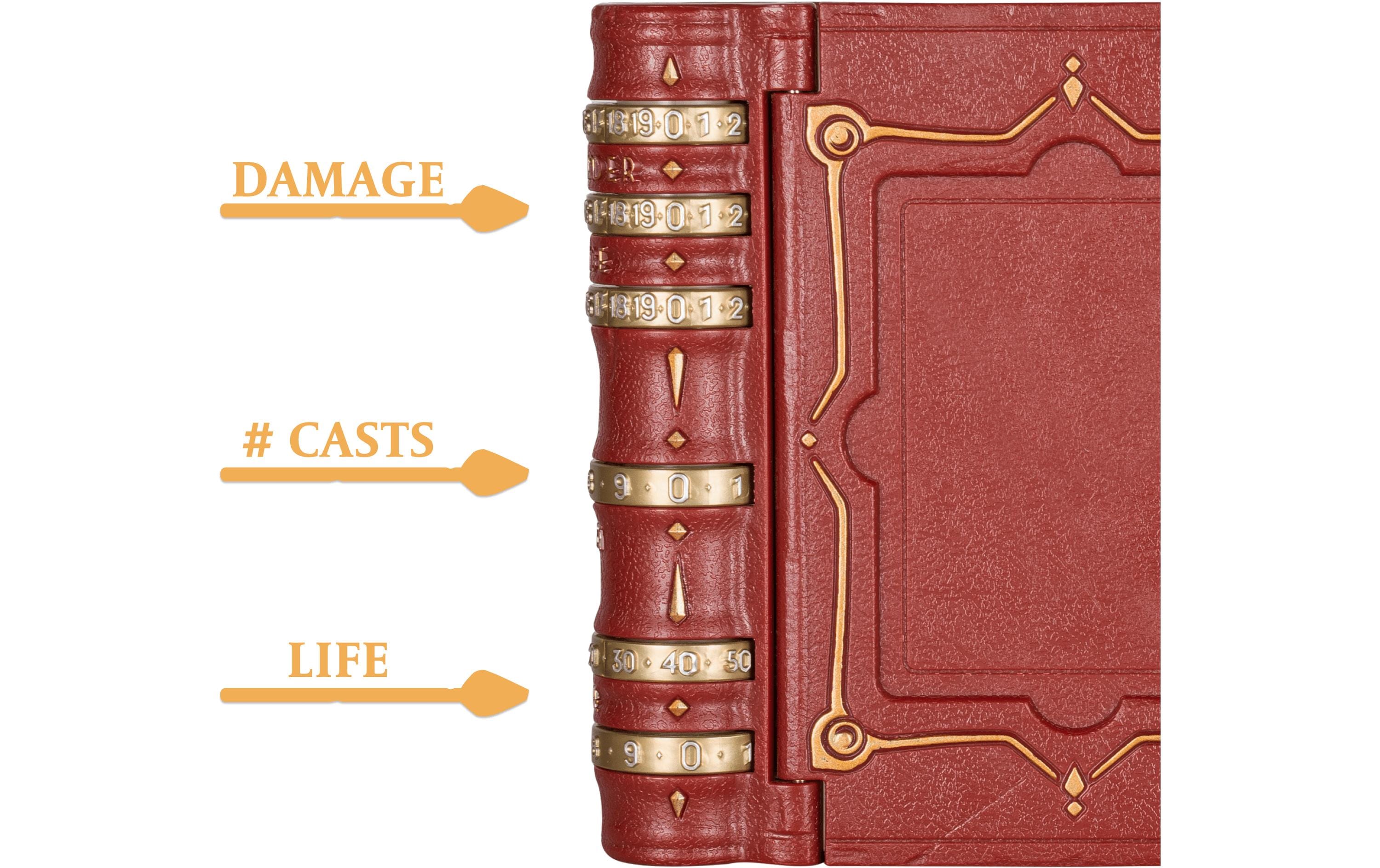 LYNX MTG Commander Rot