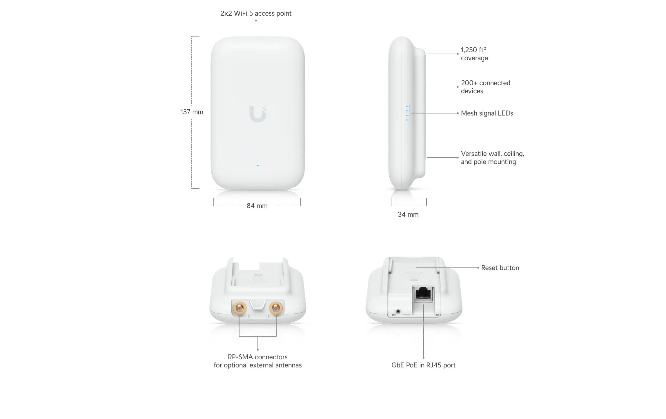 Ubiquiti Access Point UK-Ultra Swiss Army Knife Ultra
