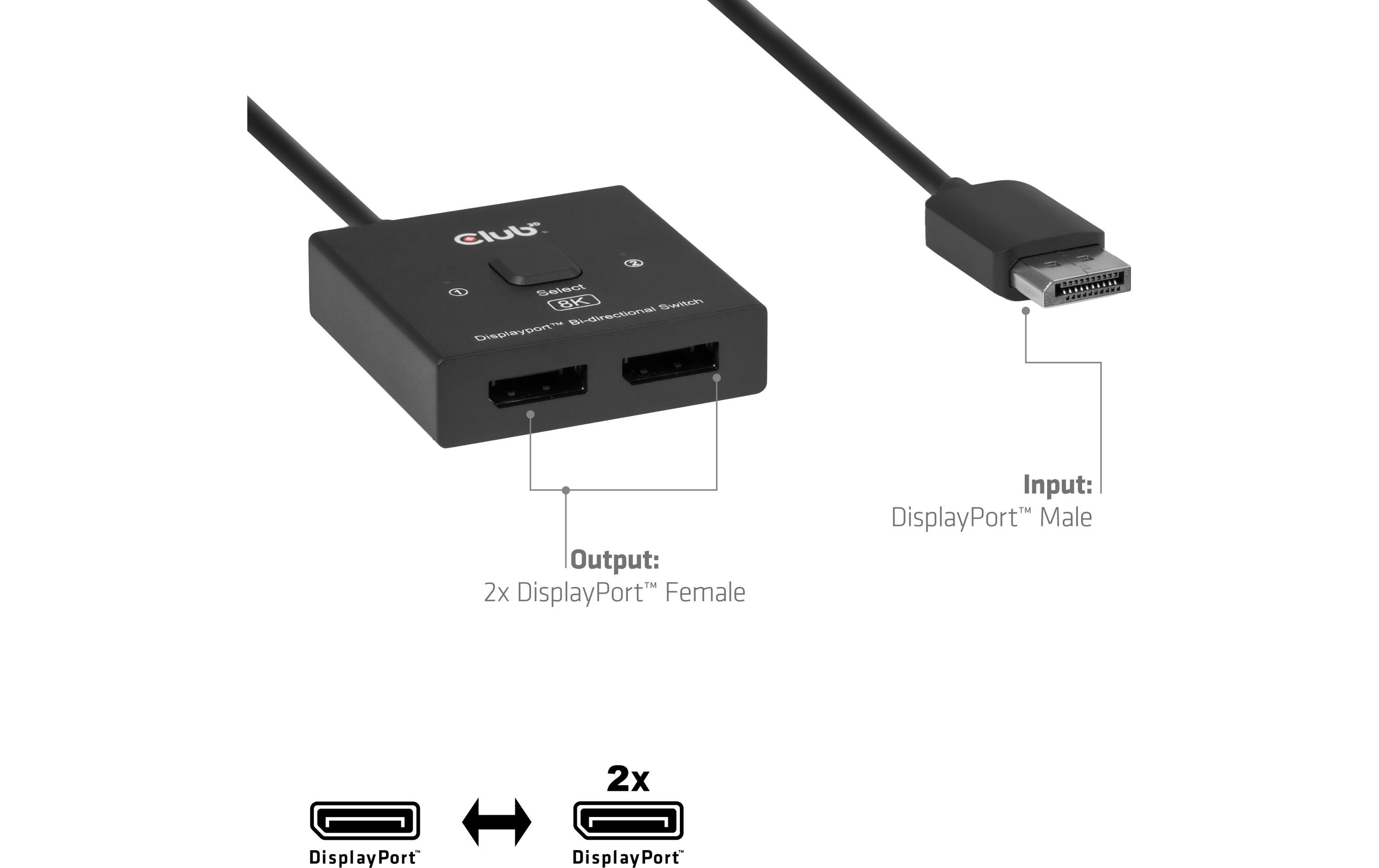 Club 3D Videosplitter CSV-1009 Bi directional 8K 60 Hz Schwarz