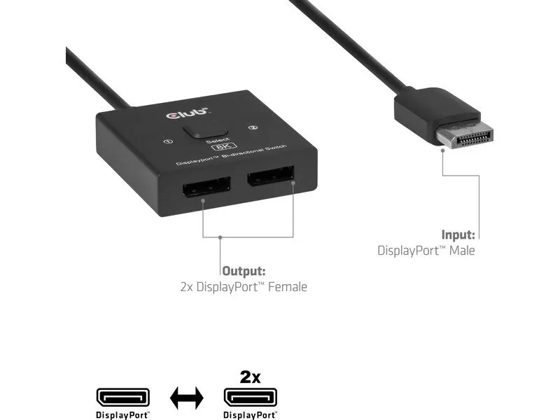 Club 3D Videosplitter CSV-1009 Bi directional 8K 60 Hz Schwarz Club 3D Videosplitter CSV-1009 Bi directional 8K 60 Hz Schwarz