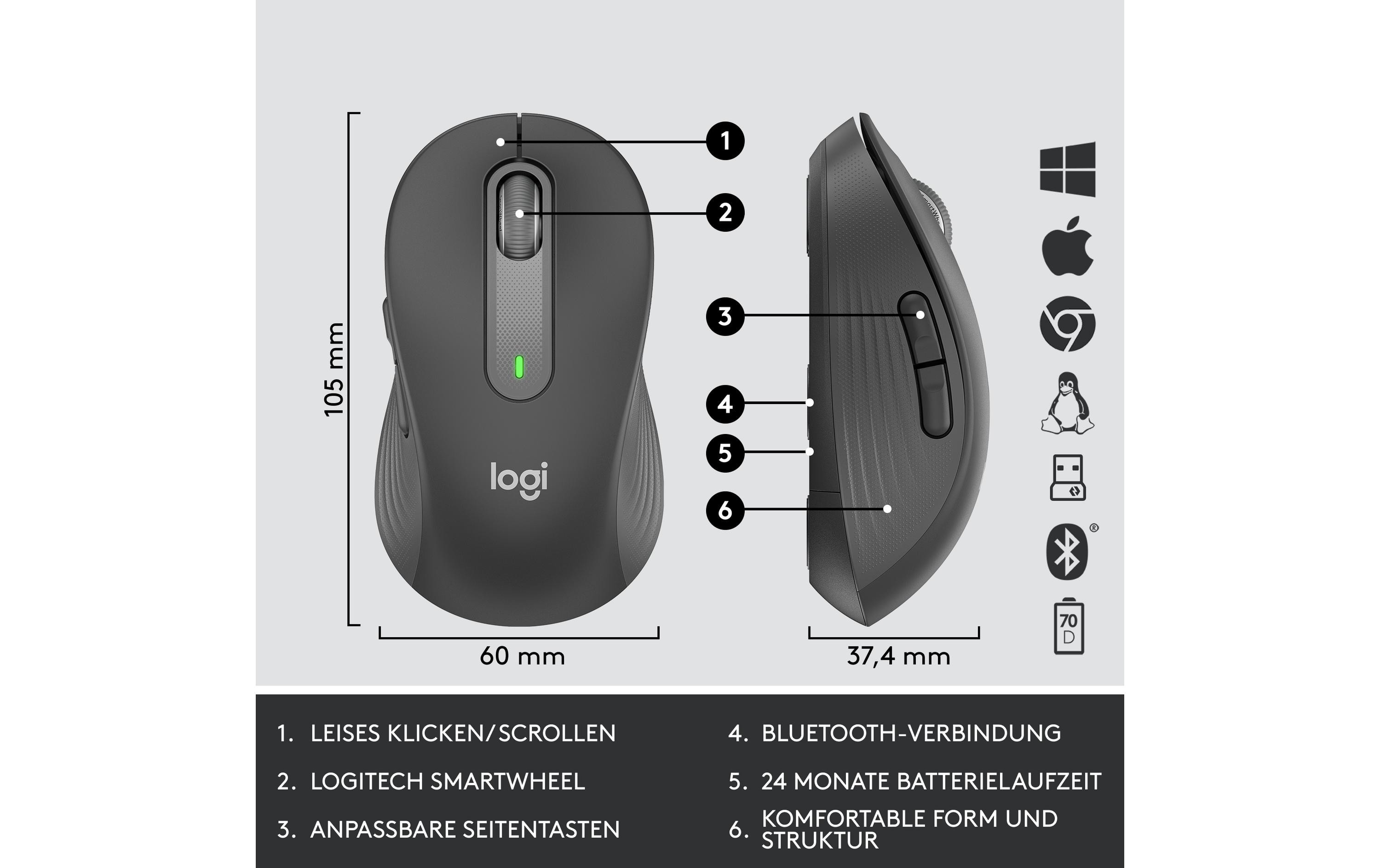 Logitech Tastatur-Maus-Set MK650 Combo for Business US-Layout