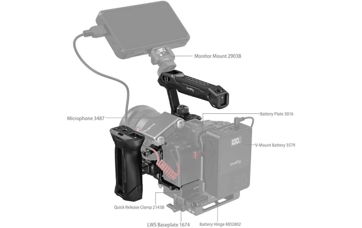 Smallrig Cage «Rhinoceros» Advanced Kit für 7R V / 7 IV / 7S III