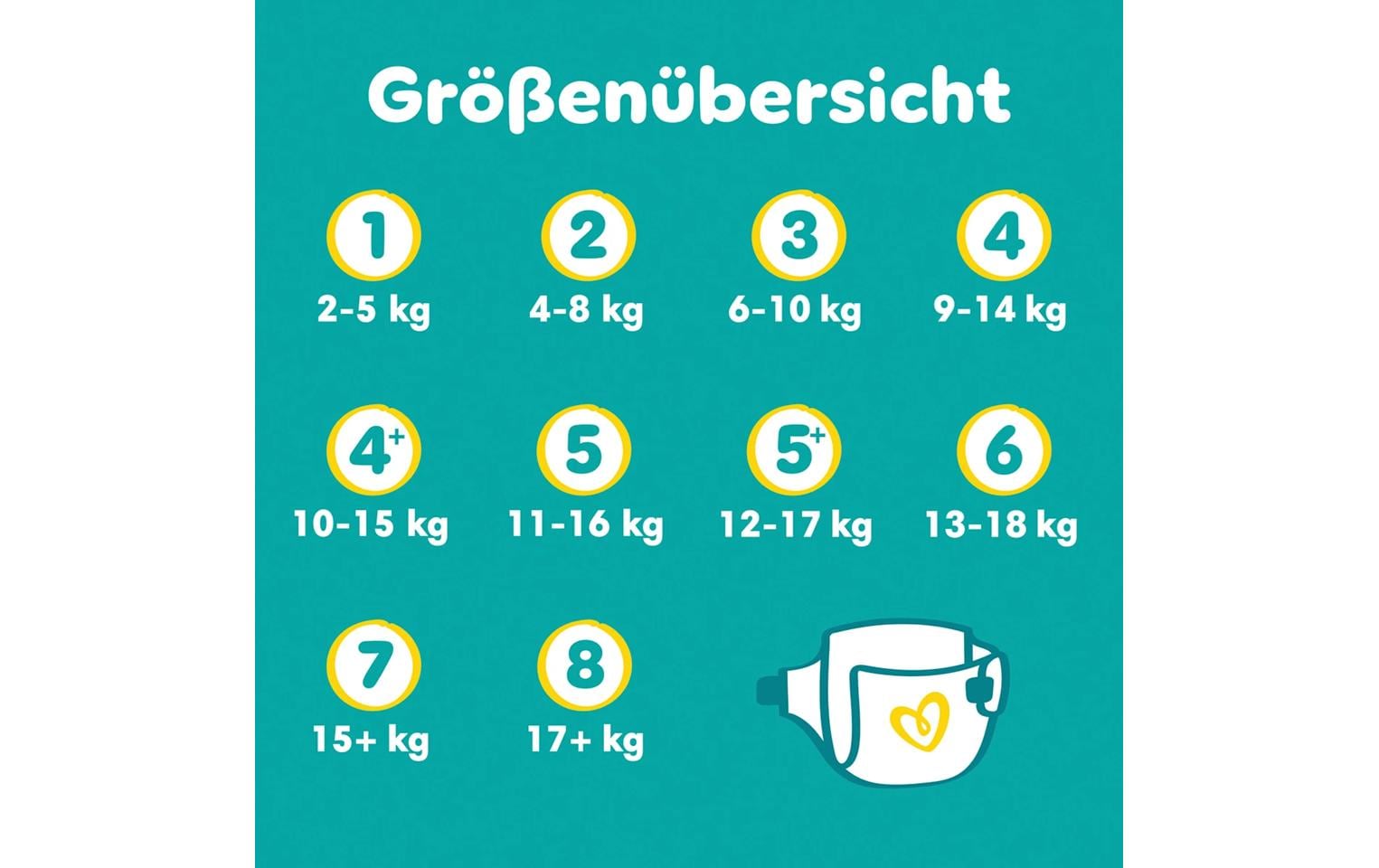 Pampers Windeln Baby Dry Grösse 3
