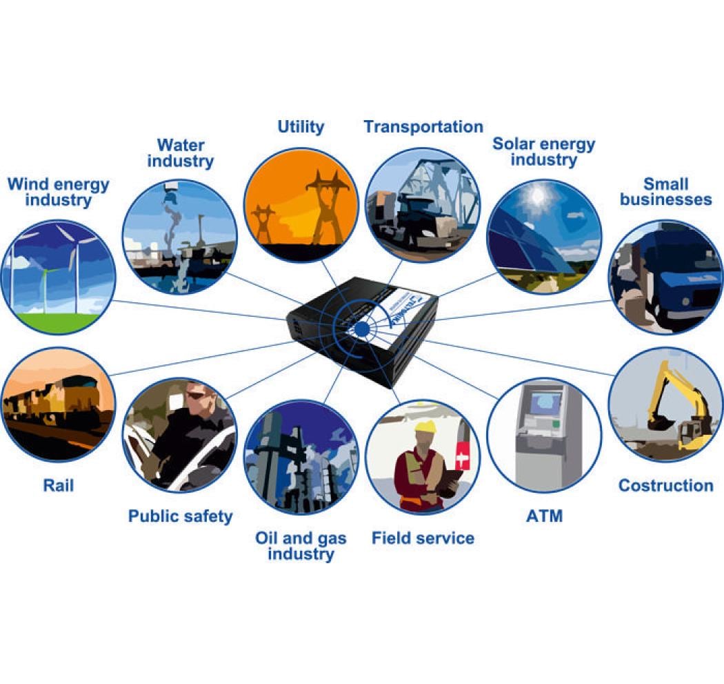 Teltonika Lizenz Remote Management 12x / 1 Monat, (Hinweise beachten)