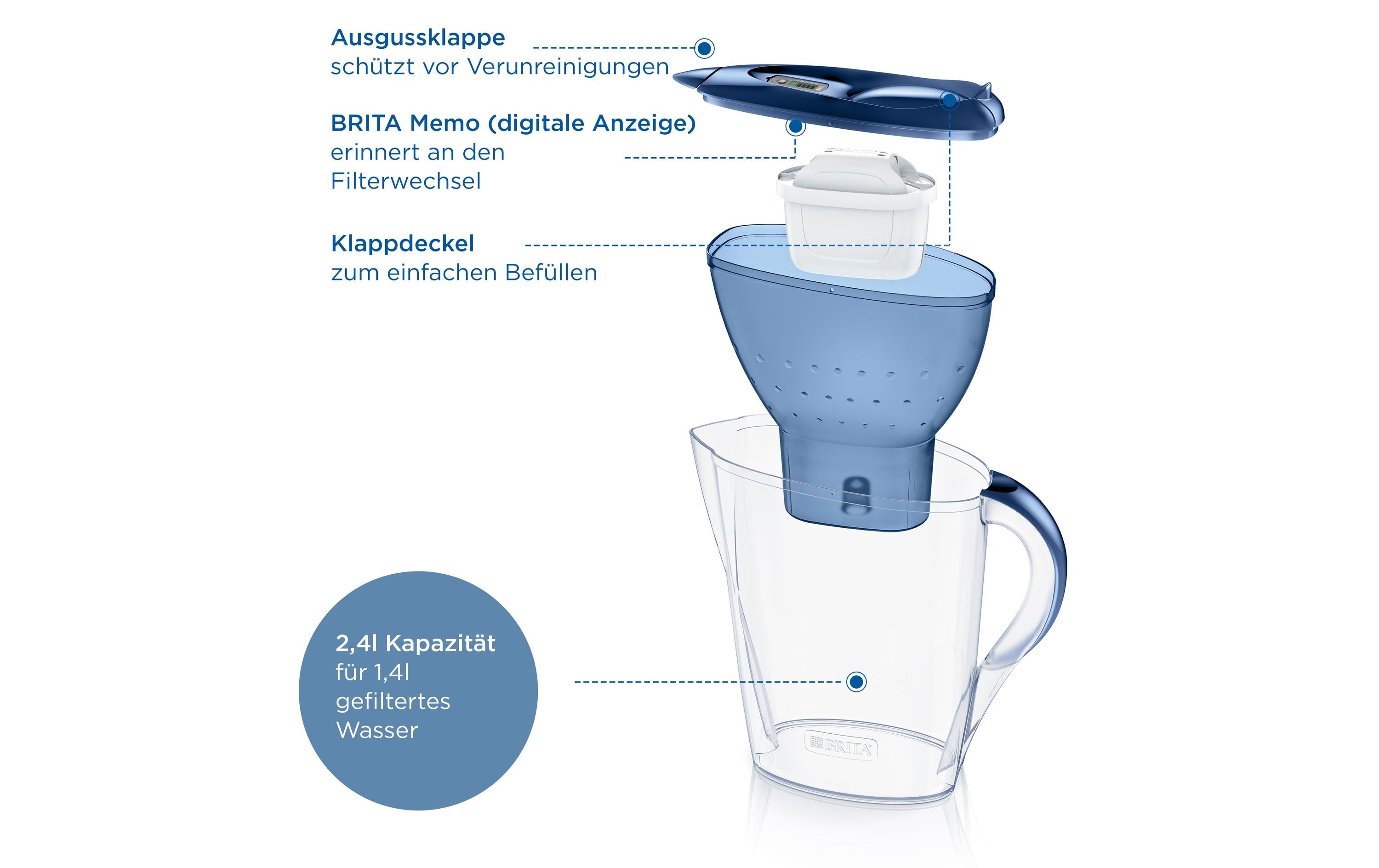 BRITA Wasserfilter Marella inkl. 12 Maxtra Pro All-in-1