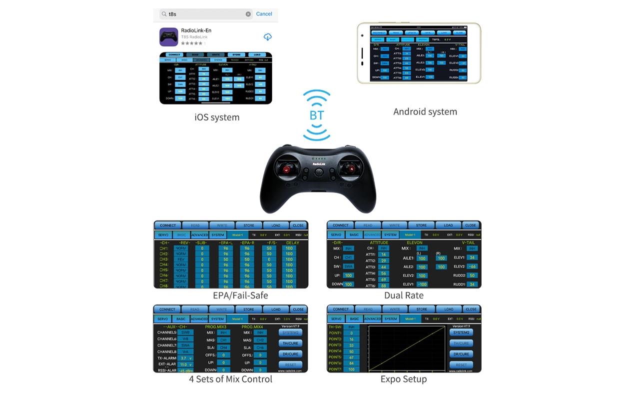 RadioLink Fernsteuerung T8S-BT 2.4 GHz, 8 Kanal, mit Empfänger