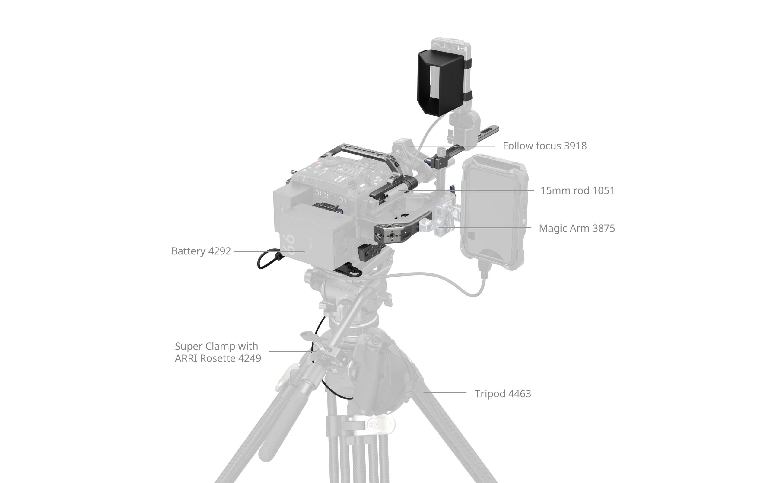Smallrig Cage Canon EOS C400
