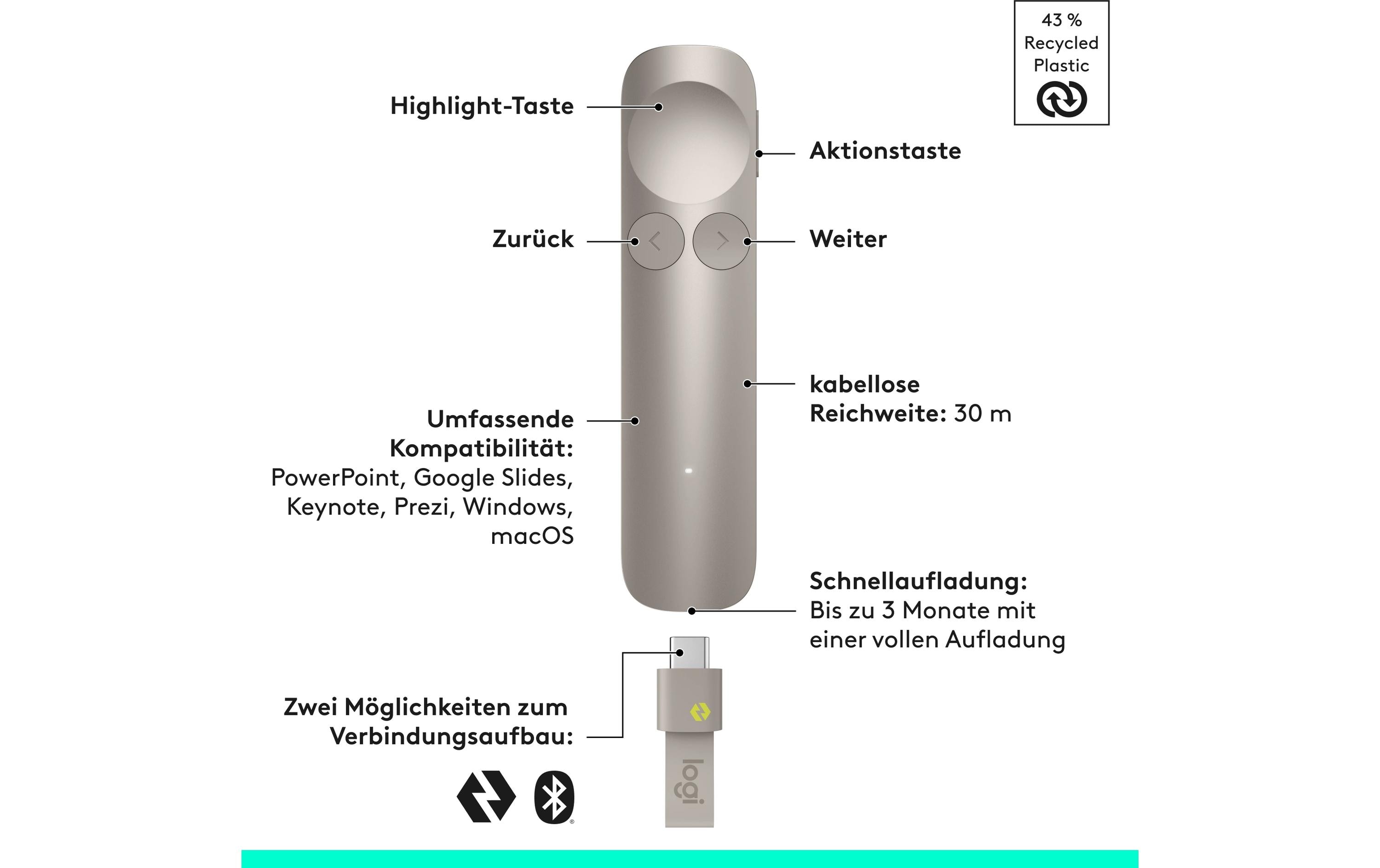 Logitech Presenter Spotlight 2 Sand