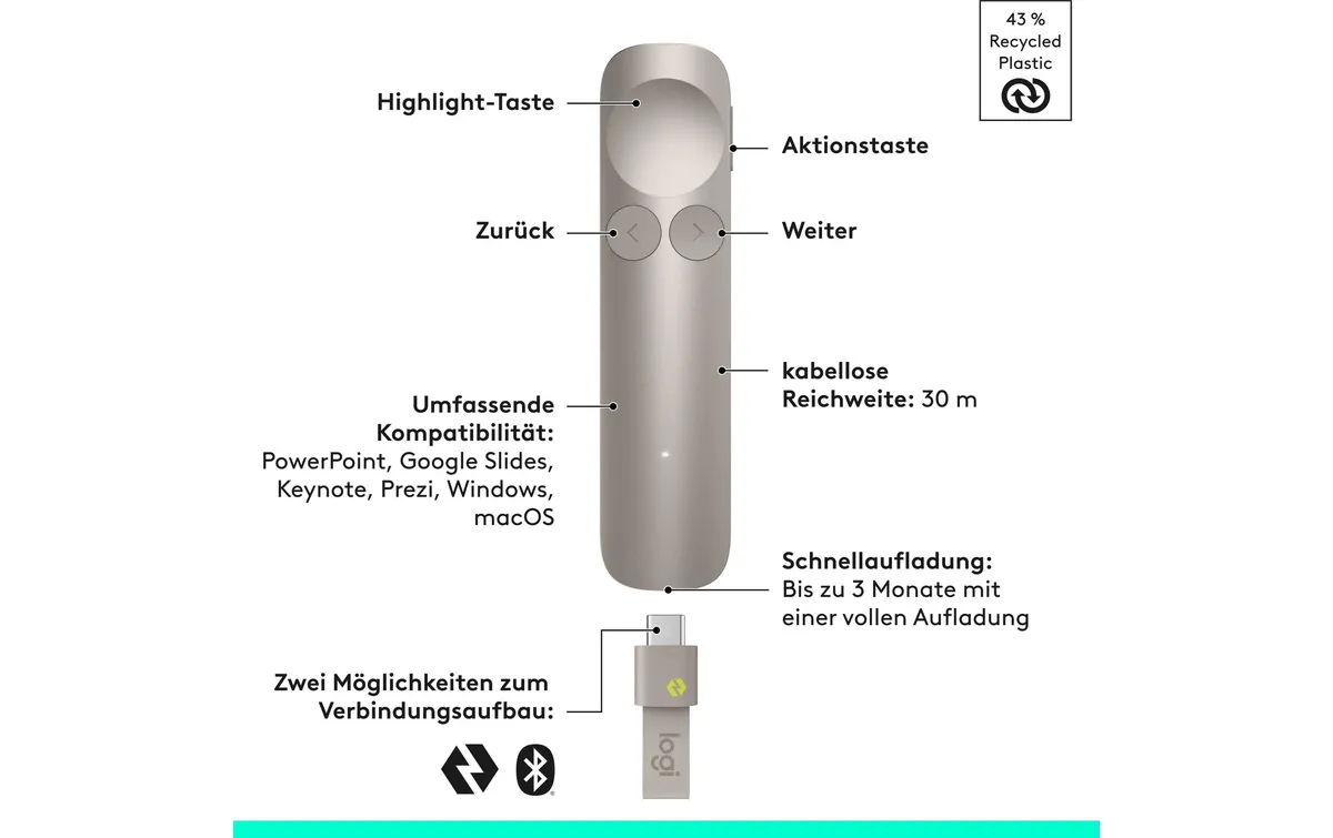 Logitech Presenter Spotlight 2 Sand