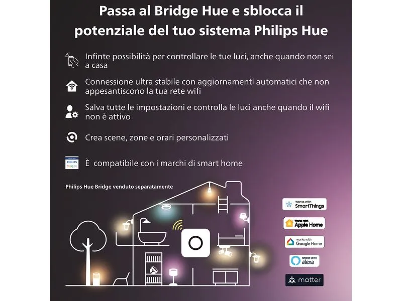 Philips Hue White & Color Ambiance Fugato 3er-Spot Schwarz