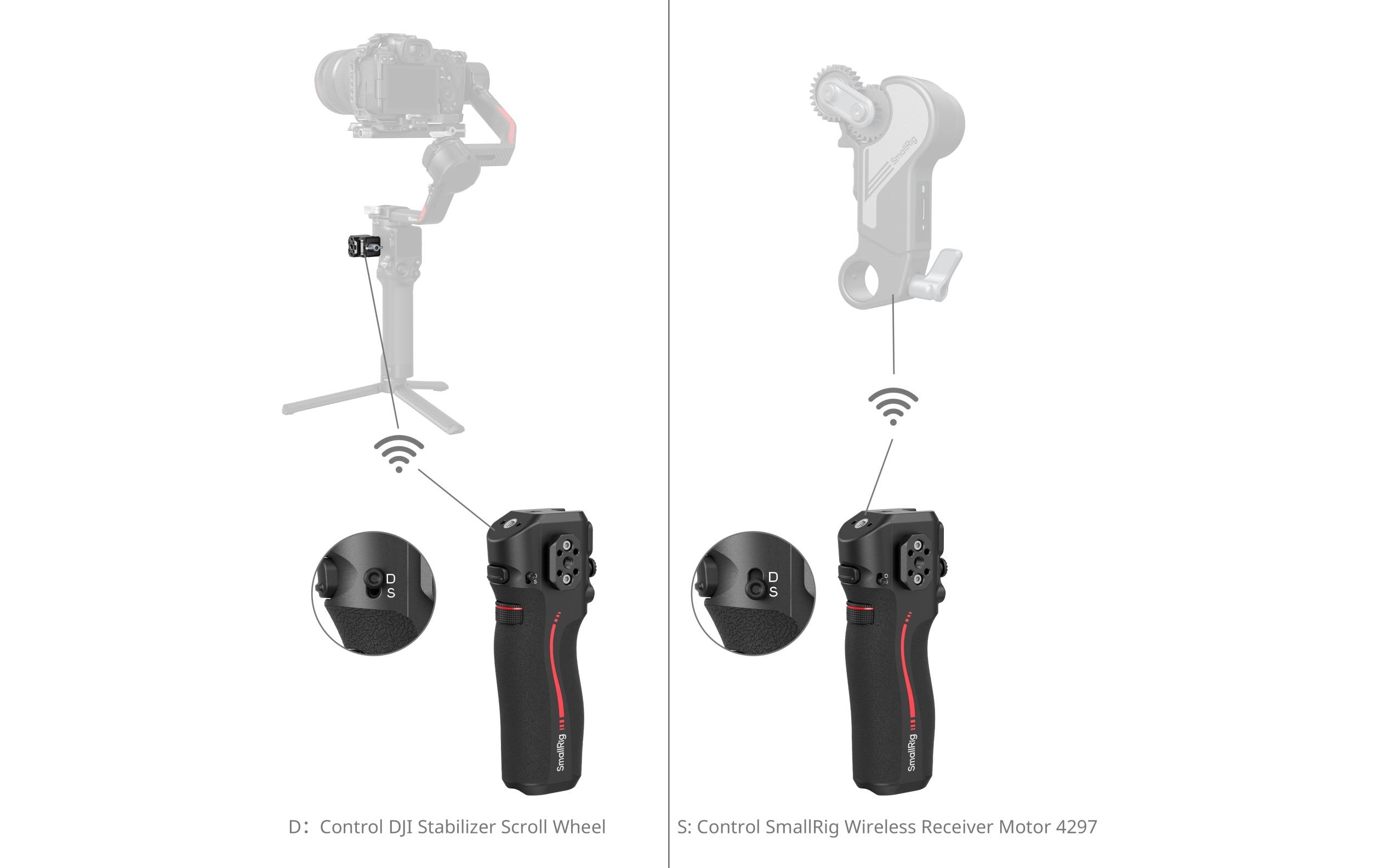 Smallrig Griff Handle with Follow Focus DJI RS