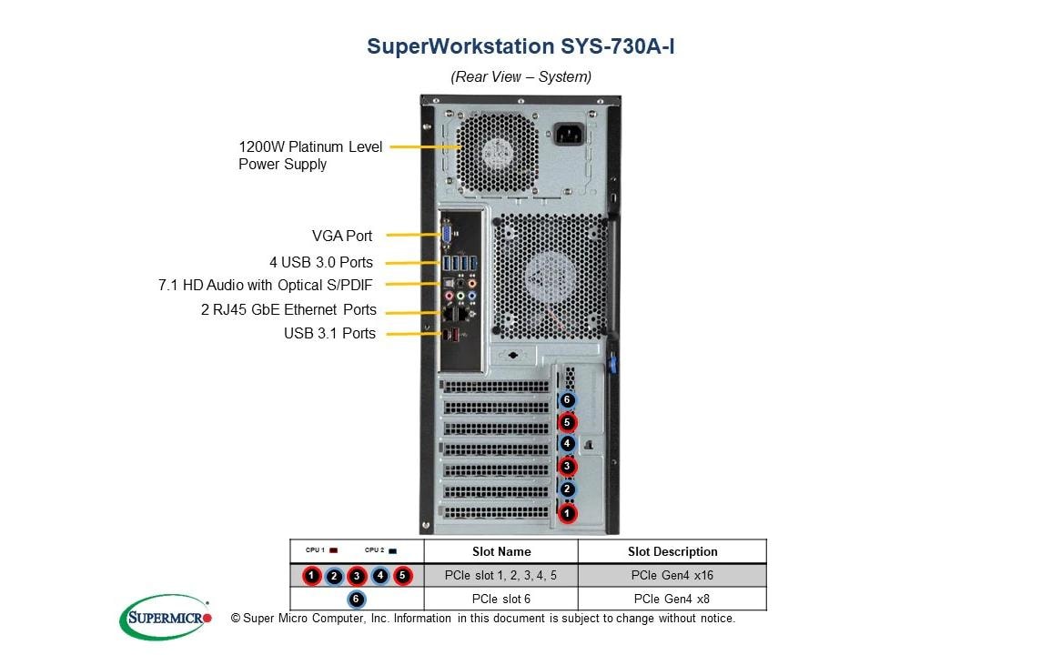 Supermicro Barebone Super Workstation SYS-730A-I Supermicro Barebone Super Workstation SYS-730A-I