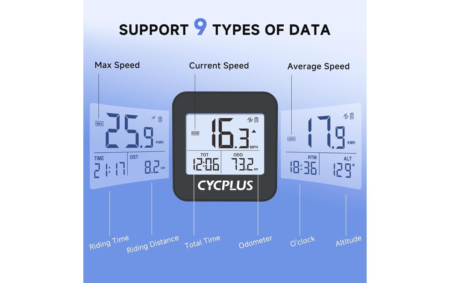 CYCPLUS Fahrrad GPS G1 Black CYCPLUS Fahrrad GPS G1 Black