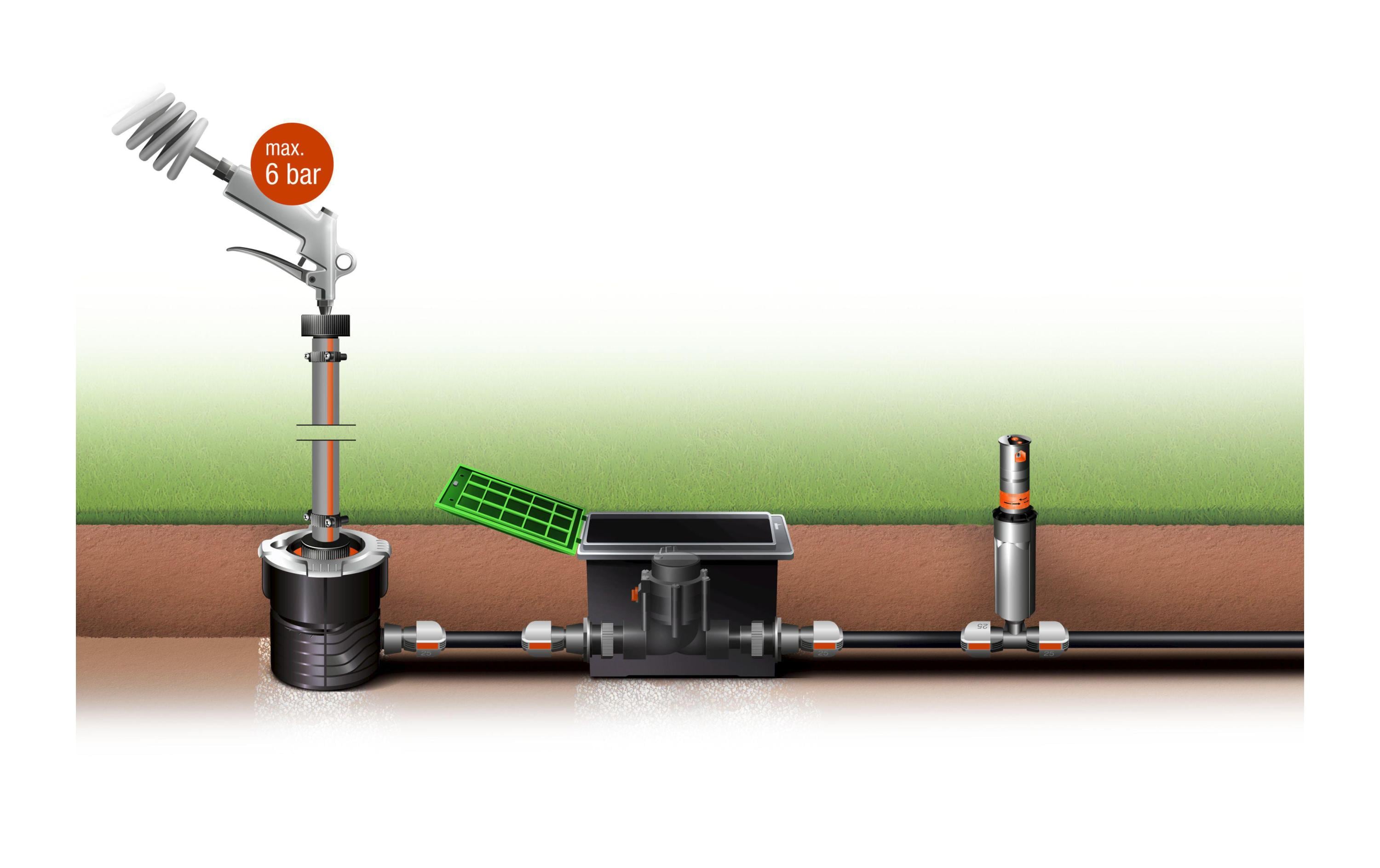 GARDENA Ventilbox V1 GARDENA Ventilbox V1