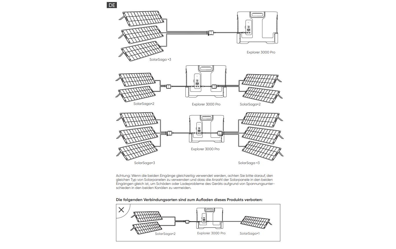 Jackery Power Station Explorer 3000 Pro, 3024 Wh