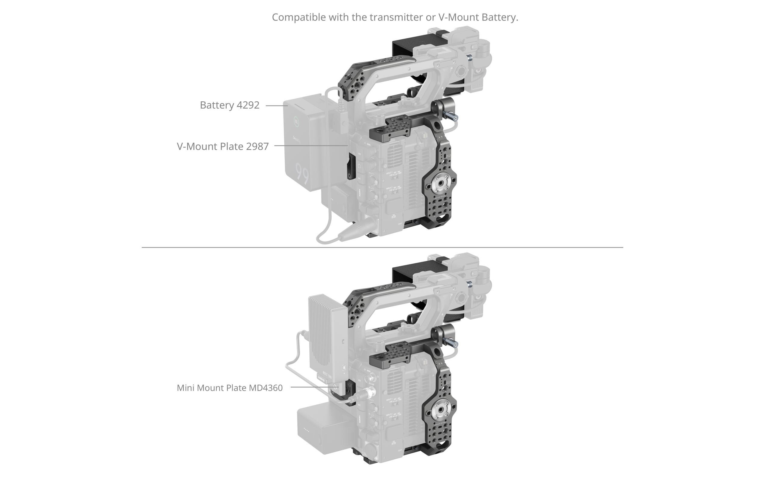 Smallrig Cage Canon EOS C400