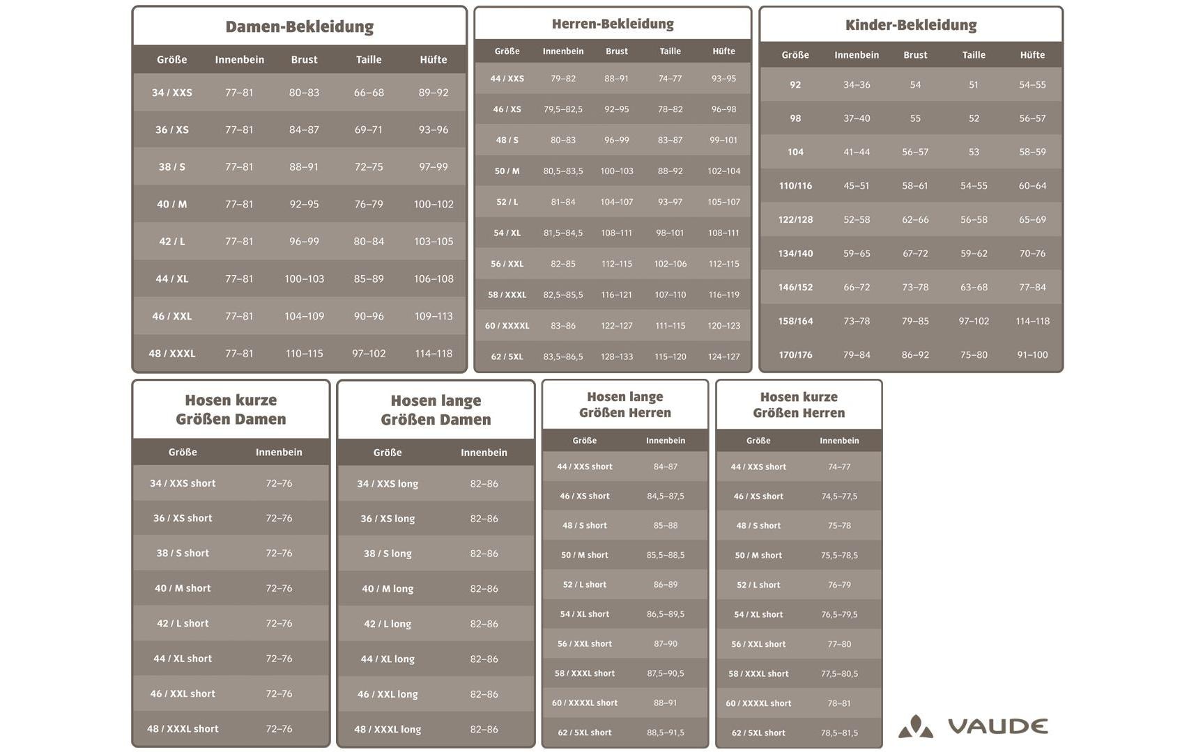 VAUDE Herren Velotrikot Me Furka FZ III deep pond Grün, Grösse S