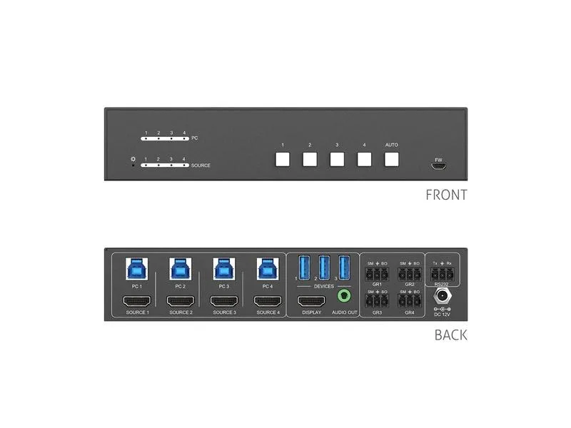 PureTools Switcher PT-SW-HD41USB HDMI PureTools Switcher PT-SW-HD41USB HDMI