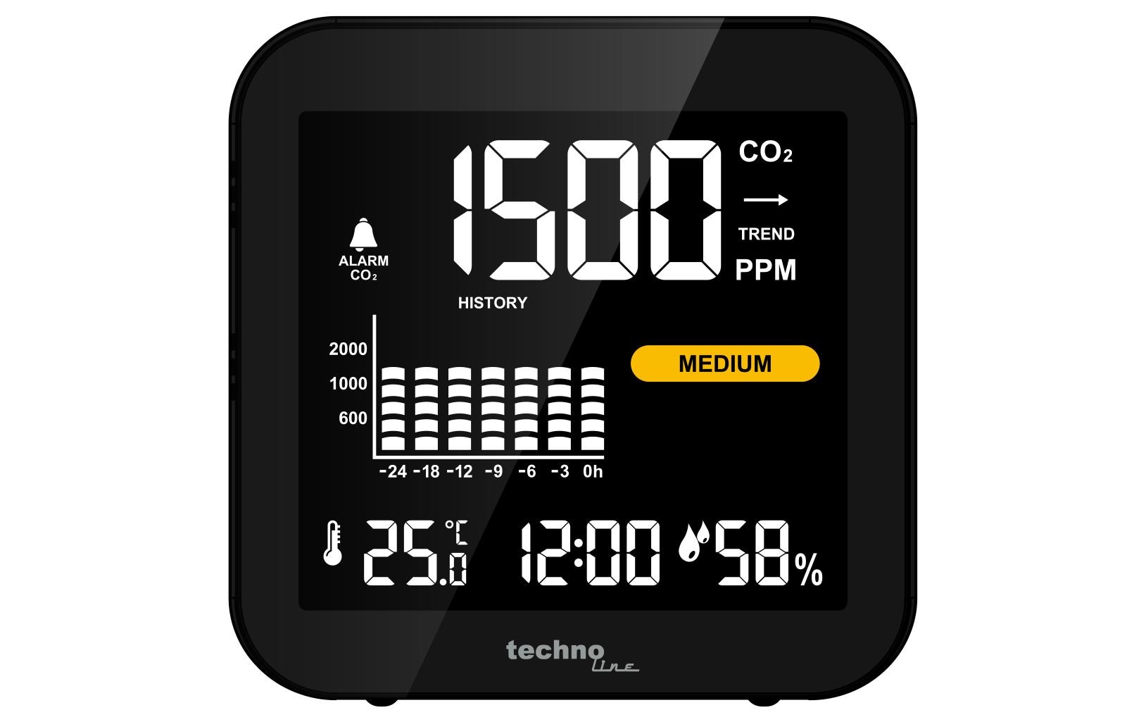 Technoline CO2 Luftgütemonitor WL 1025