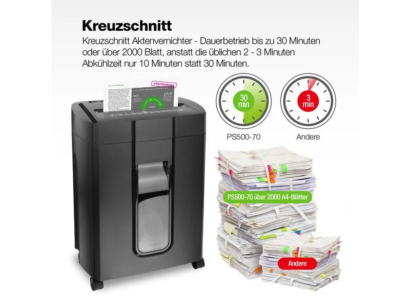 Peach Bürogeräte Aktenvernichter PS500-70OP P-4, 14 Blatt