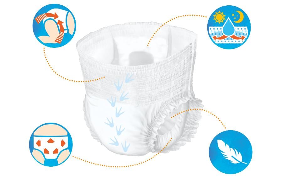 Pingo Windeln Pants Grösse 5 Monatsbox