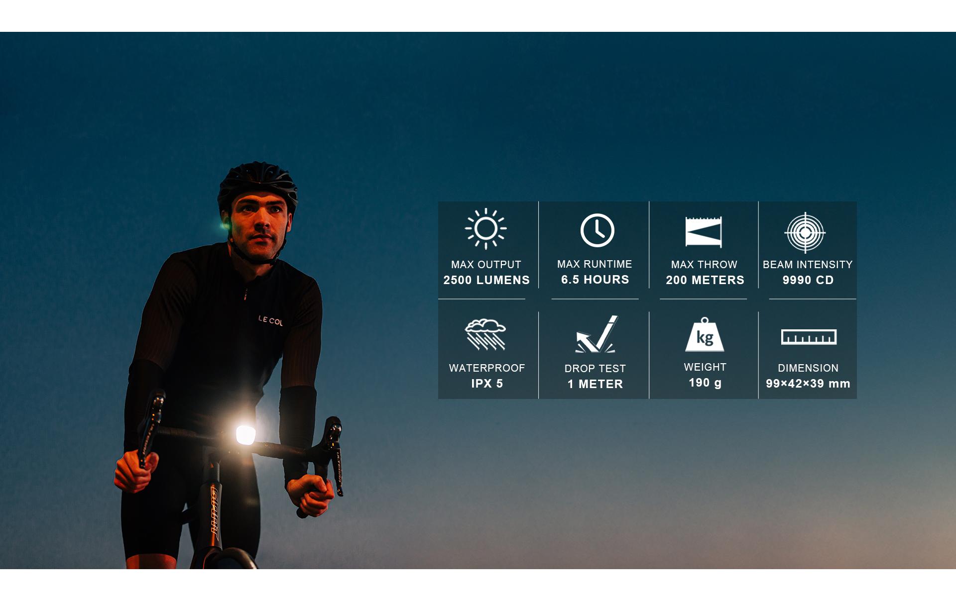 Magicshine Velolampe Allty 2500S Frontlicht, Remote