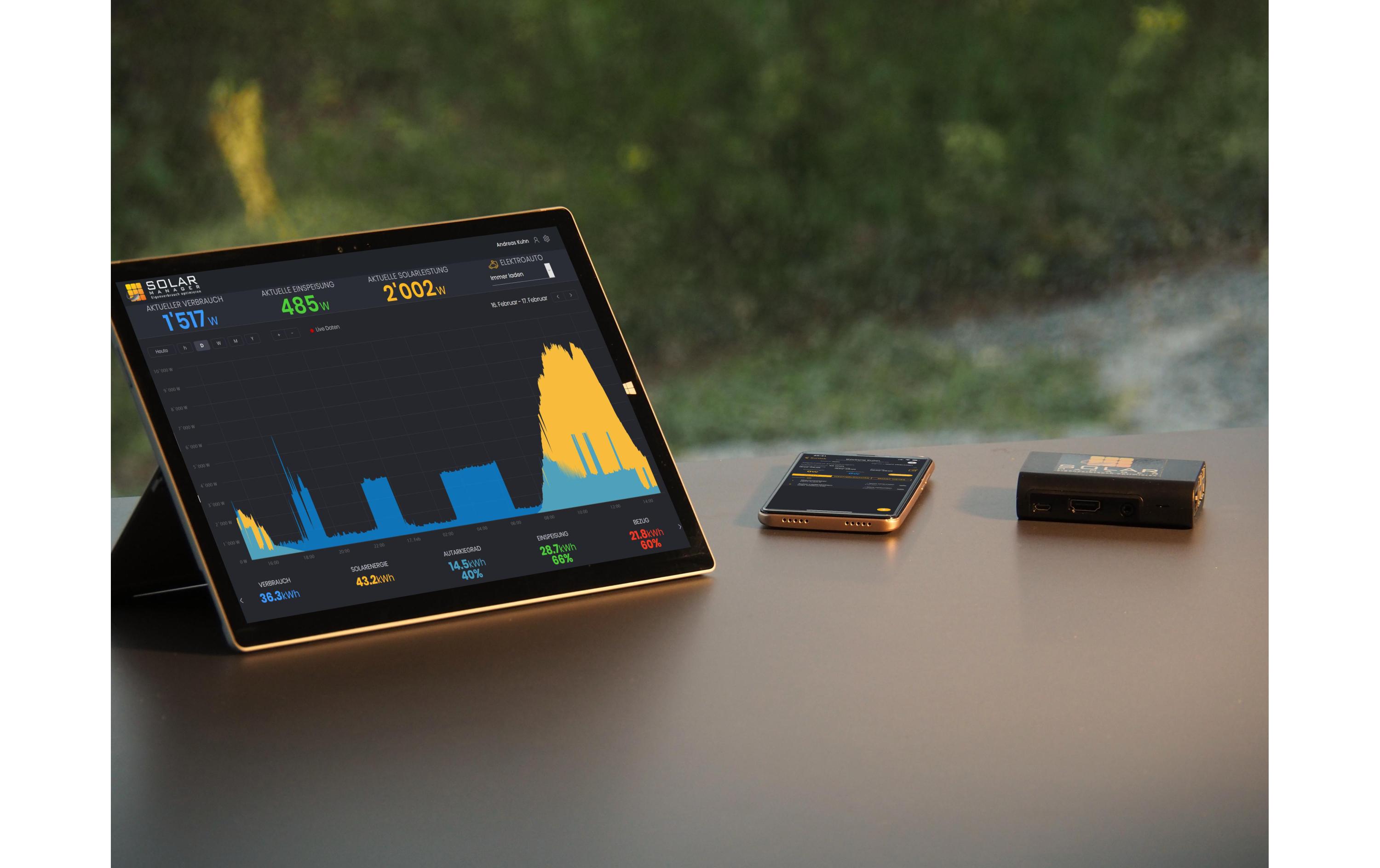 Solar Manager Solar Manager Eigenverbrauchs-Optimierung Solar Manager Solar Manager Eigenverbrauchs-Optimierung