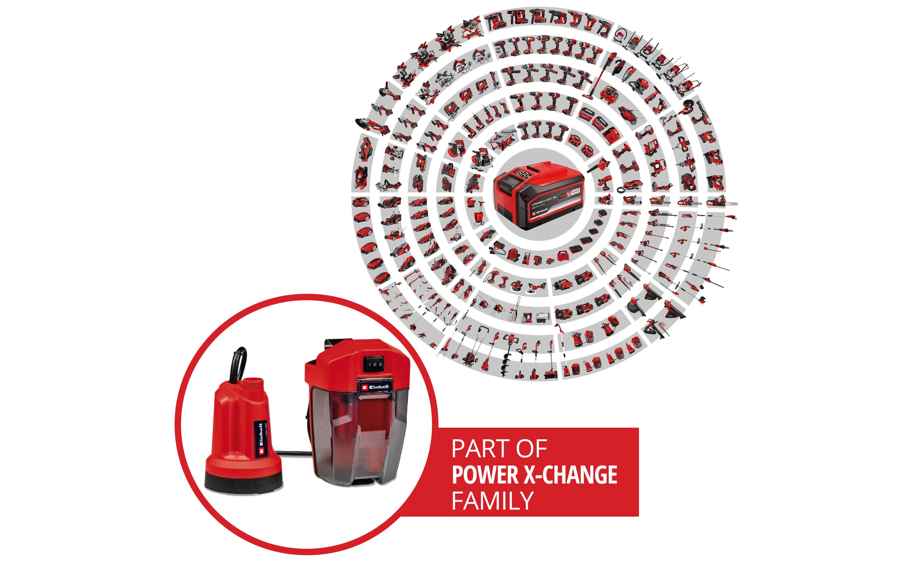Einhell Akku-Klarwasserpumpe GE-SP 18 LL Li Solo Einhell Akku-Klarwasserpumpe GE-SP 18 LL Li Solo