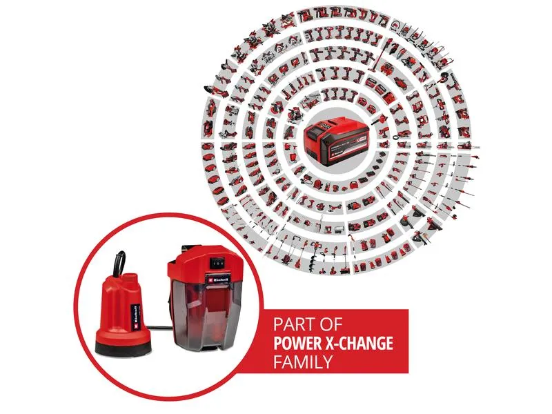 Einhell Akku-Klarwasserpumpe GE-SP 18 LL Li Solo