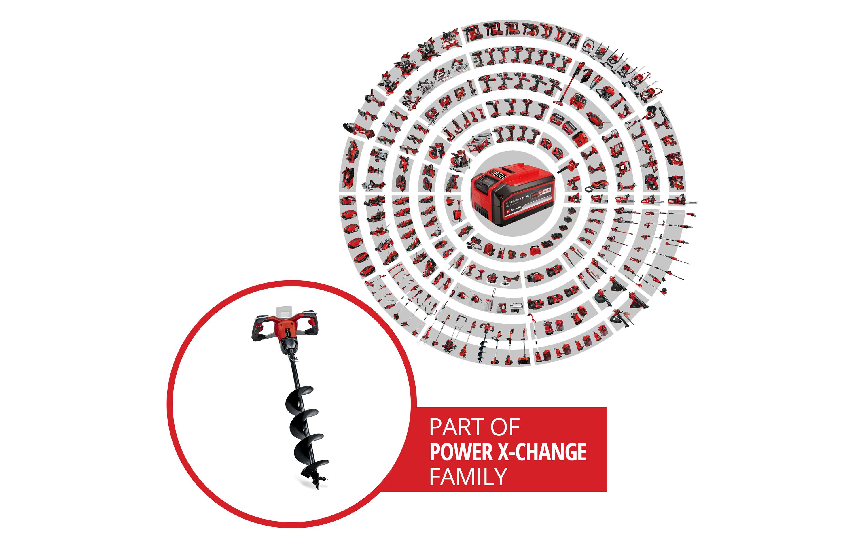 Einhell Professional Akku-Erdbohrer GP-EA 18/150 Li BL Solo