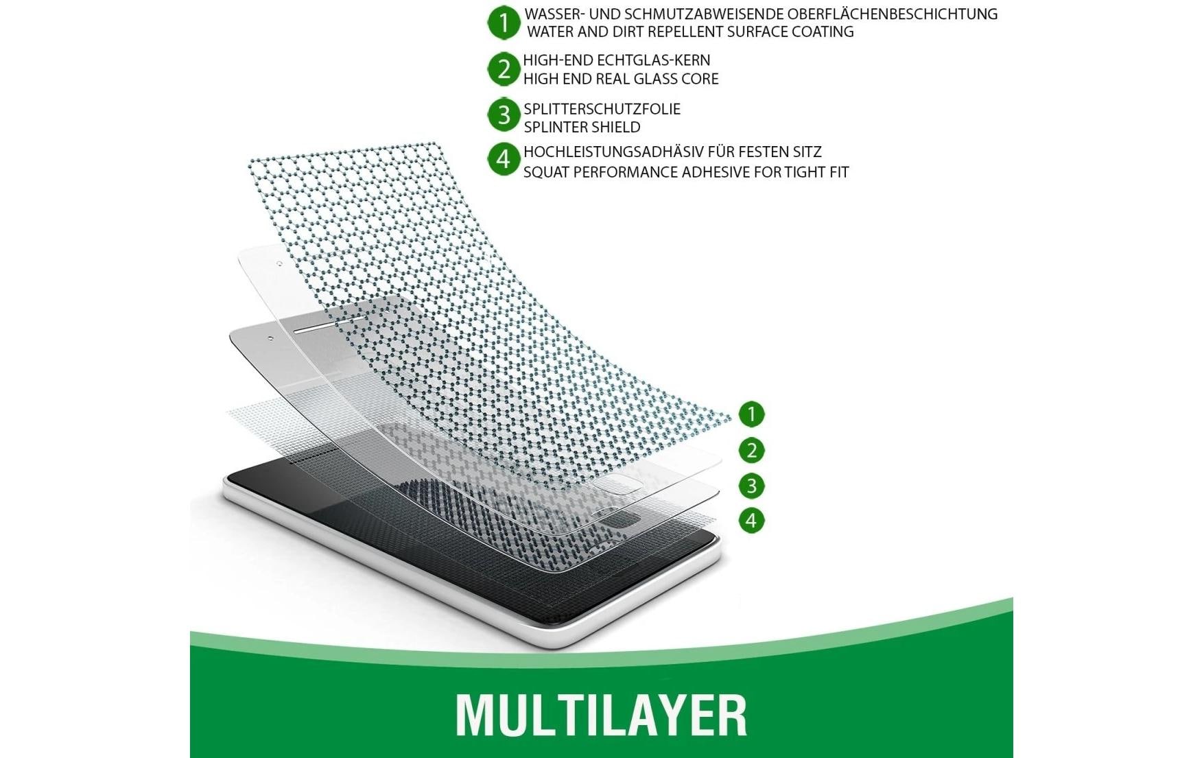 4smarts Second Glass 2.5D iPhone 16e