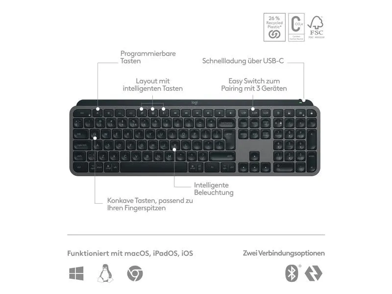 Logitech Tastatur MX Keys S Plus CH-Layout mit Handgelenkauflage Logitech Tastatur MX Keys S Plus CH-Layout mit Handgelenkauflage