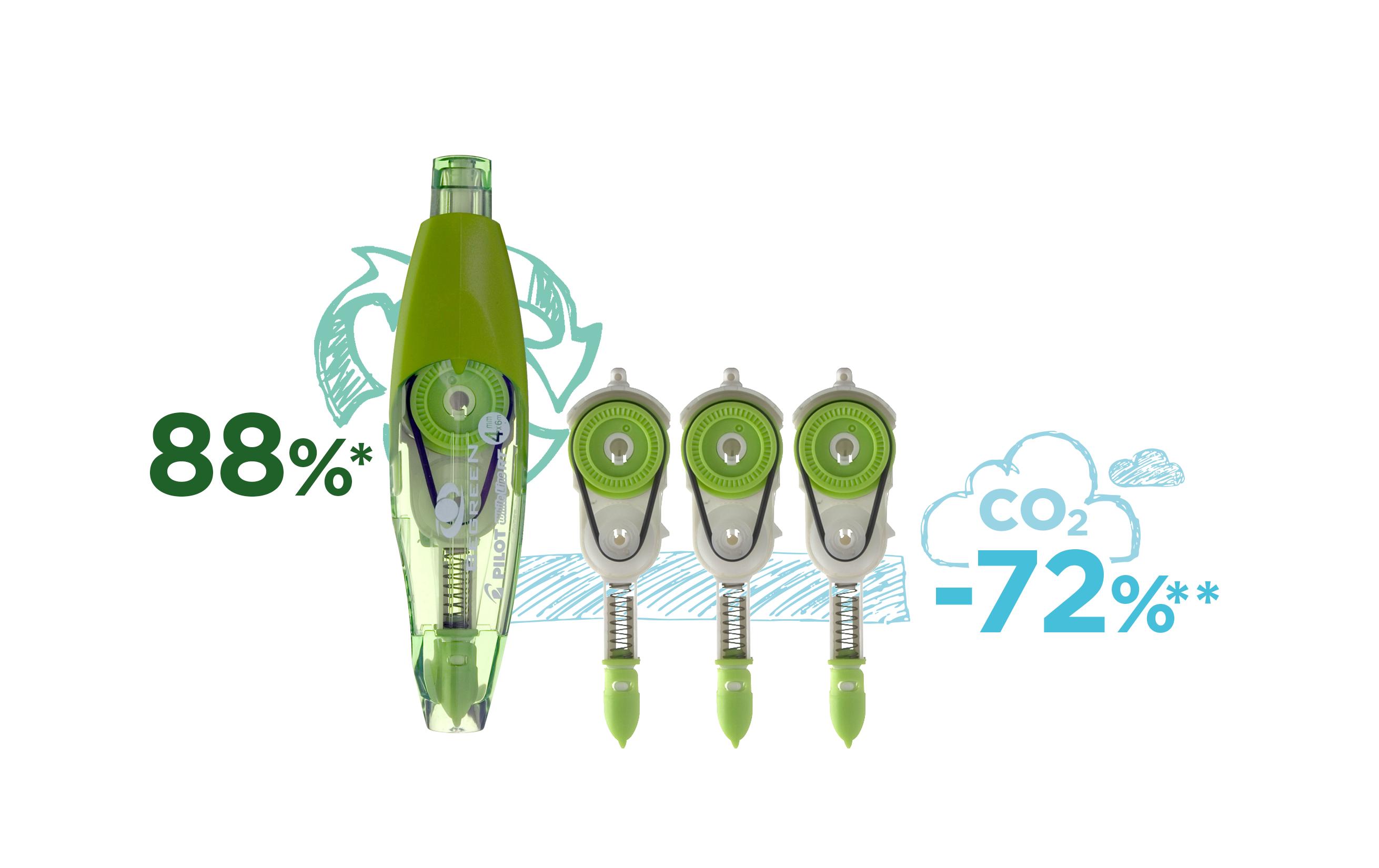 Pilot Korrekturroller BG White Line RT + Refill Gratis 4 mm Pilot Korrekturroller BG White Line RT + Refill Gratis 4 mm