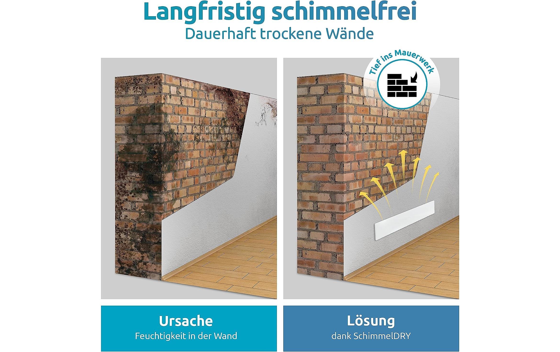 Technaxx Heizkörper Schimmel Dry M2 Erweiterungs-Set 55 W