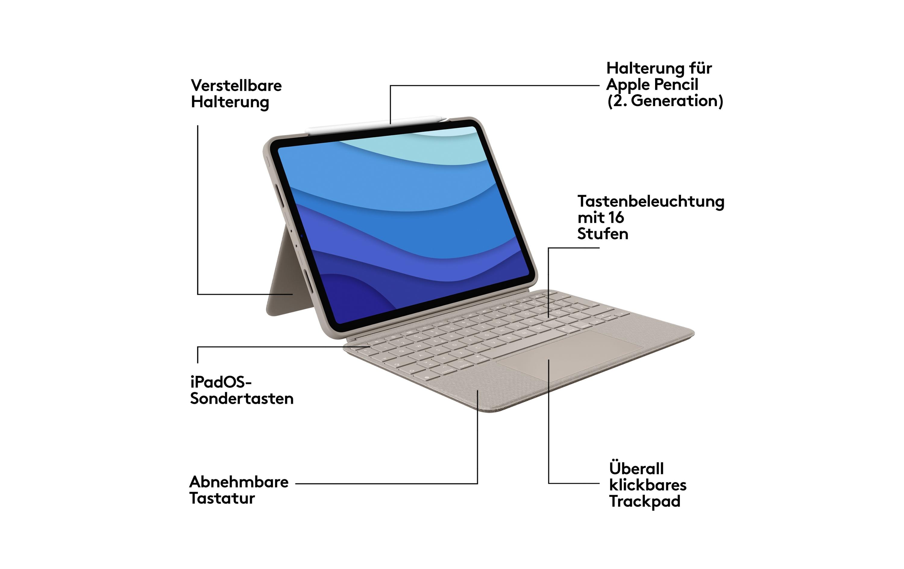 Logitech Tablet Tastatur Cover Combo Touch iPad Pro 11 1.-4. Gen
