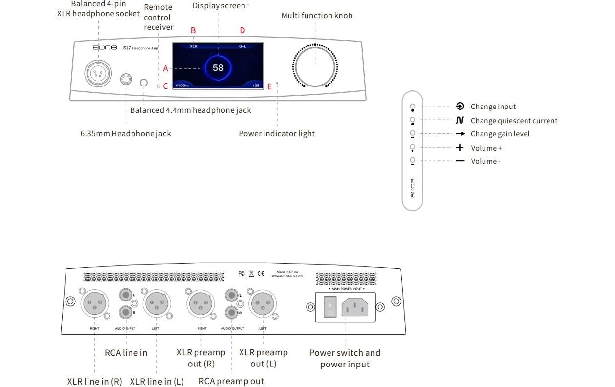 Aune Kopfhörerverstärker & USB-DAC S17 Pro Silber